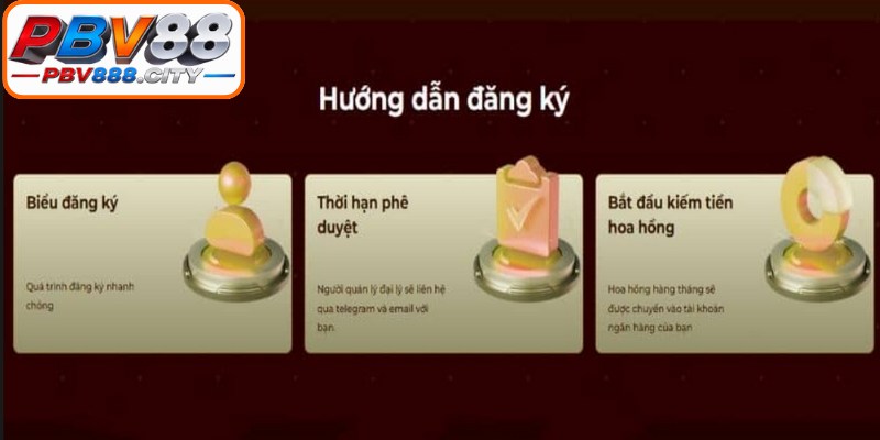 Kết quả kinh doanh của đại lý PBV88 sẽ được tổng kết định kỳ theo tuần 